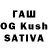 Alpha-PVP Соль Nata Kushnareva